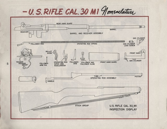 Engineer Training Notebook -40.jpg